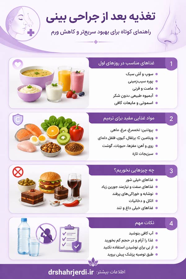 مراقبت های بعد از جراحی بینی - دکتر شهرجردی